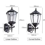 Solar Wall Light with Dimmable Brightness 1